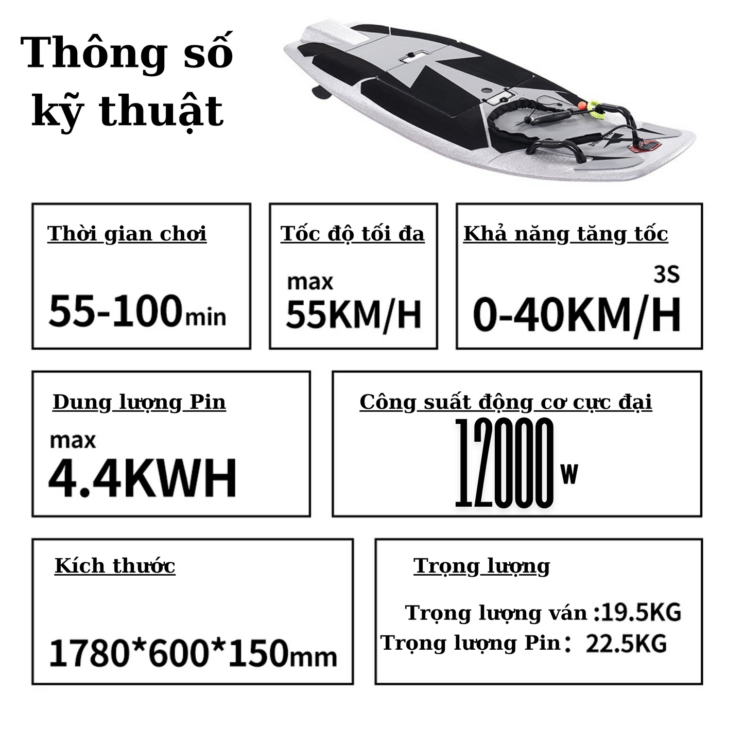 EPP EVsurf: Trải Nghiệm Lướt Sóng Điện Mới - Hiệu Suất Cao, Thiết Kế Độc Đáo - MÔTÔ ĐỊA HÌNH