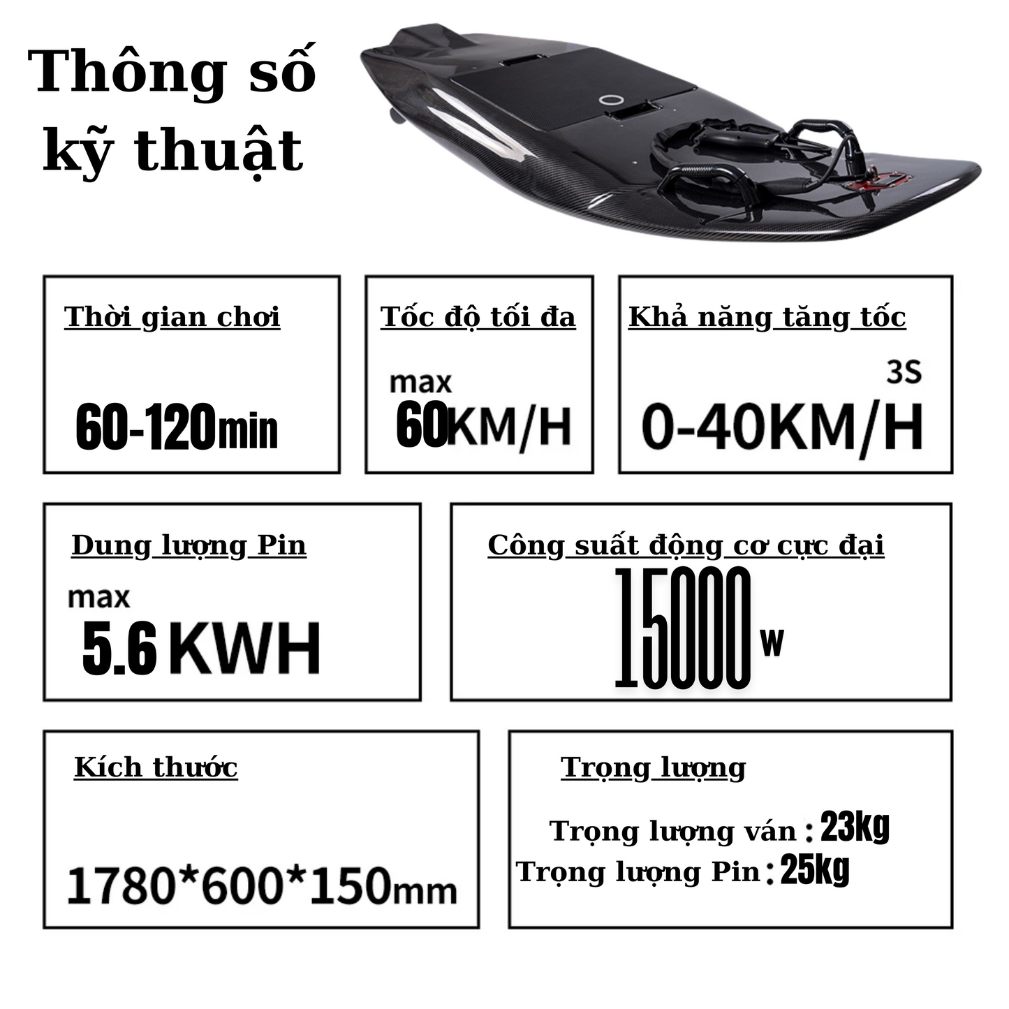 Khám Phá Đại Dương với Ván Lướt Sóng Điện Tiên Tiến Carbon Fiber EVsurf Board - MÔTÔ ĐỊA HÌNH